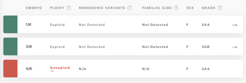 File:Orchid Health Overview.png